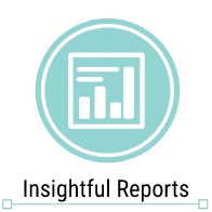 Insightful Reports