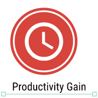 Productivity Gain