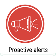 Proactive alerts