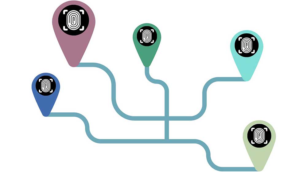 biometrics for multiple locations