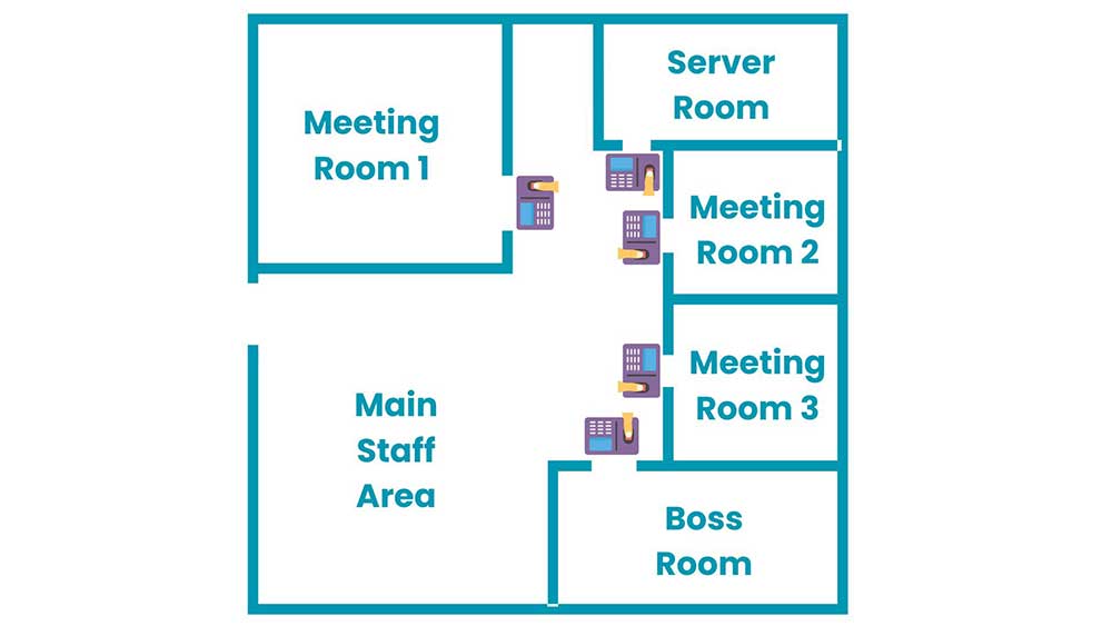 biometrics for flexible room access
